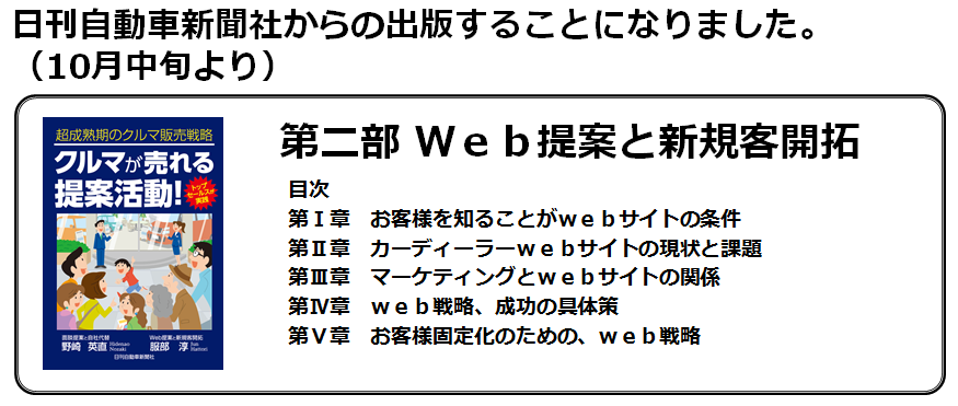 超成熟期のクルマ販売戦略を提案する『クルマが売れる提案活動