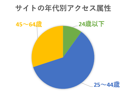 161219_hattori_1