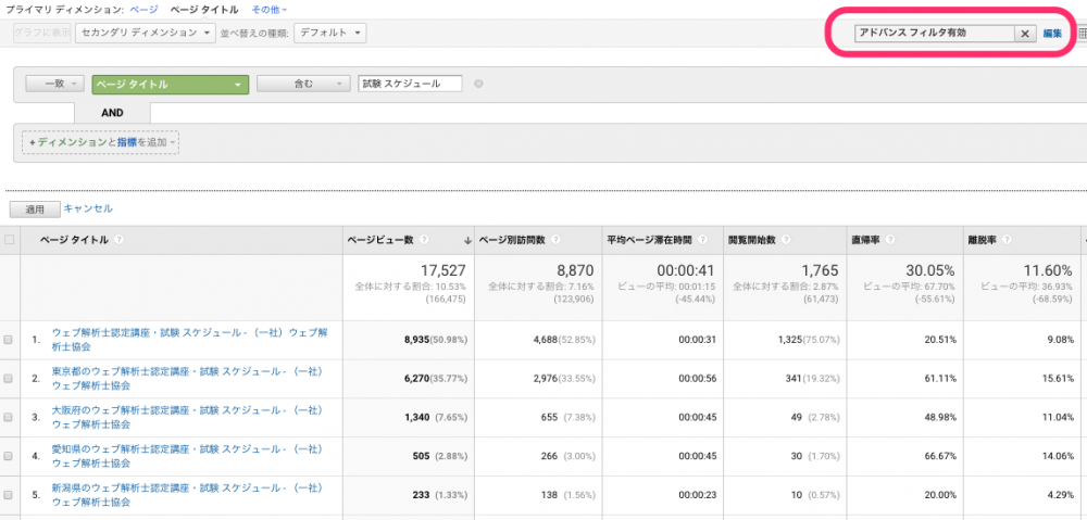 表示データをその場で絞り込める「アドバンス フィルタ」