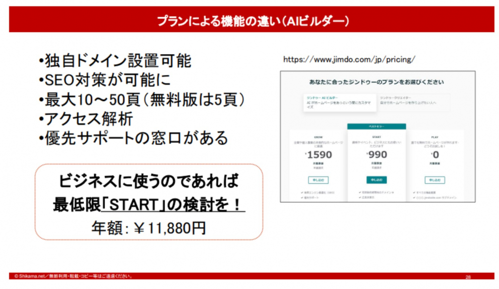 ジンドゥー有料版と無料版の違い（AIビルダー）