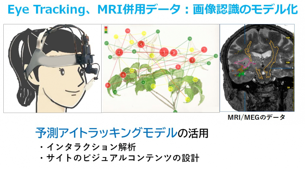 ニューロマーケティングツールについて