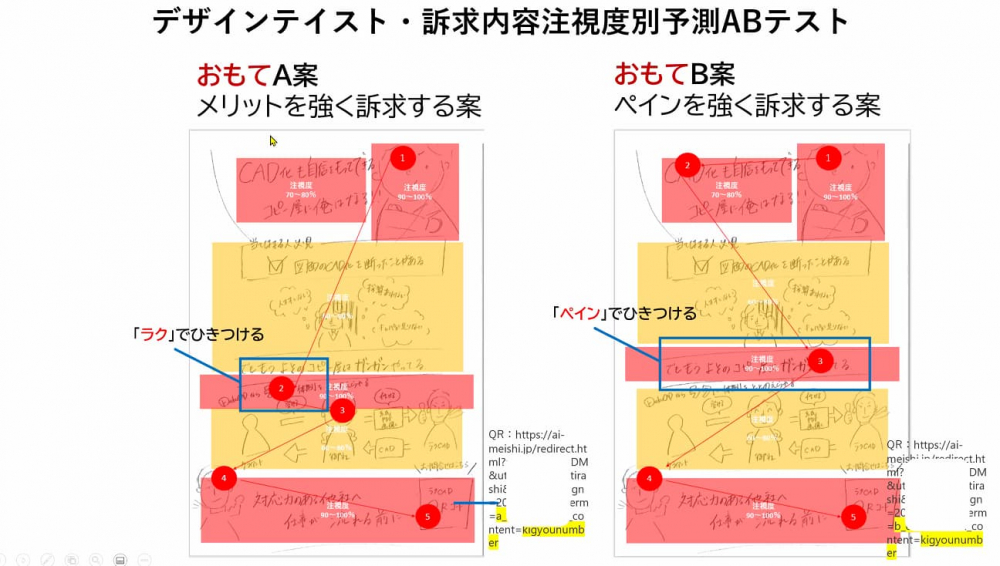 デザインテストの例