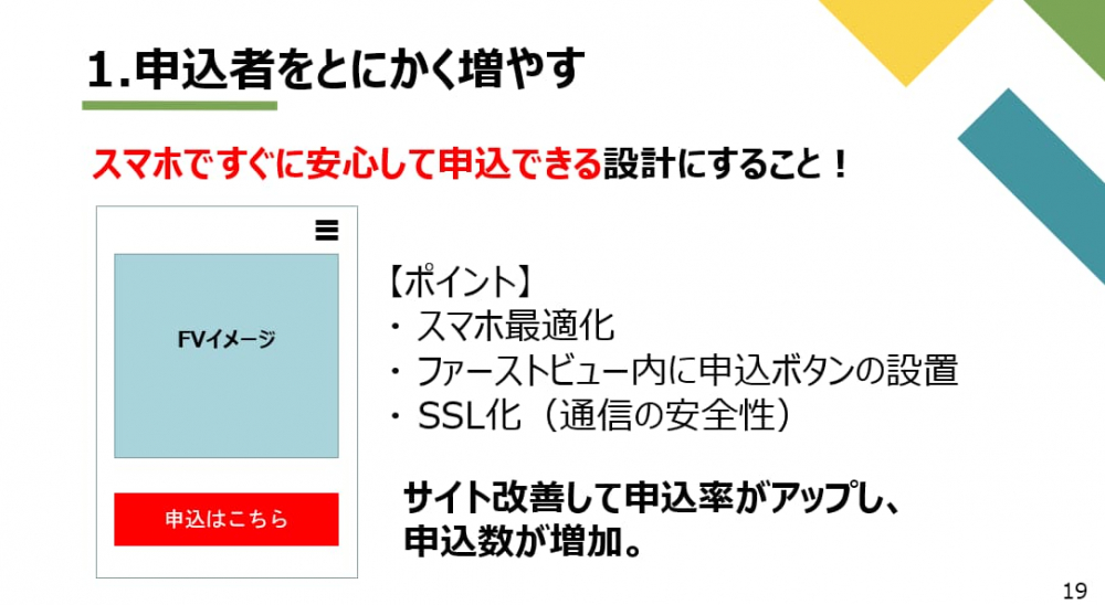 申込者数をとにかく増やすために、スマホですぐに安心して申込できるようにする