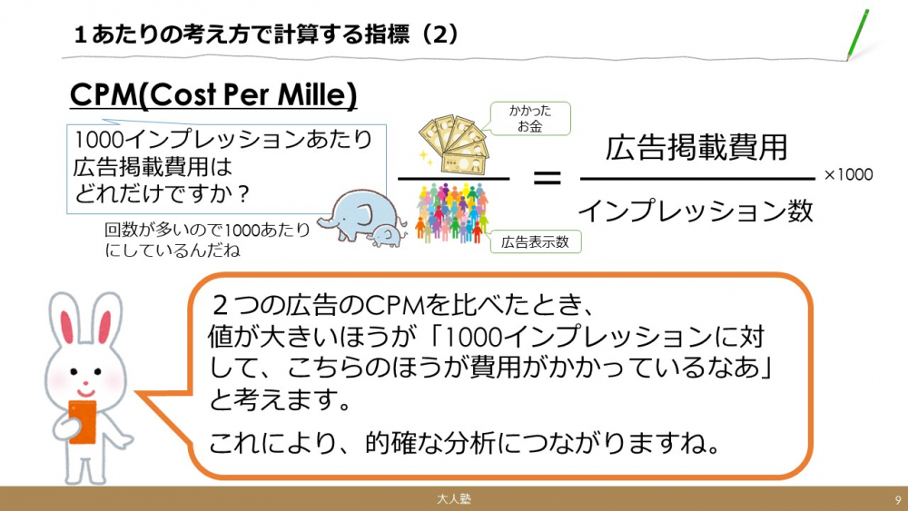 １あたりの考え方で計算する指標（2）