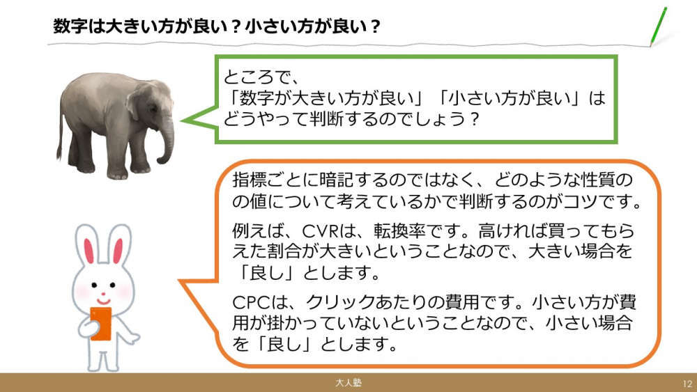 数字は大きい方が良い？小さい方法が良い？