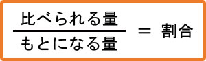 比べられる量／もとになる量＝割合