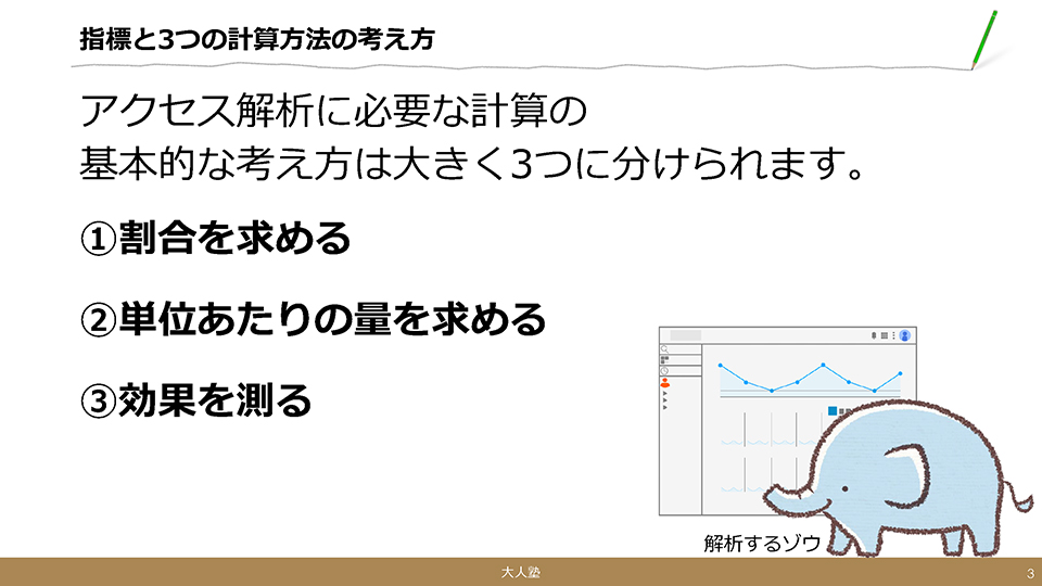 指標と３つの計算の考え方