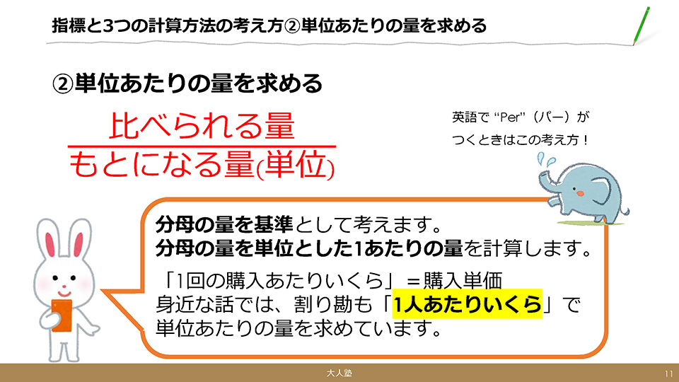 指標と３つの計算方法の考え方（2）単位あたりの量を求める