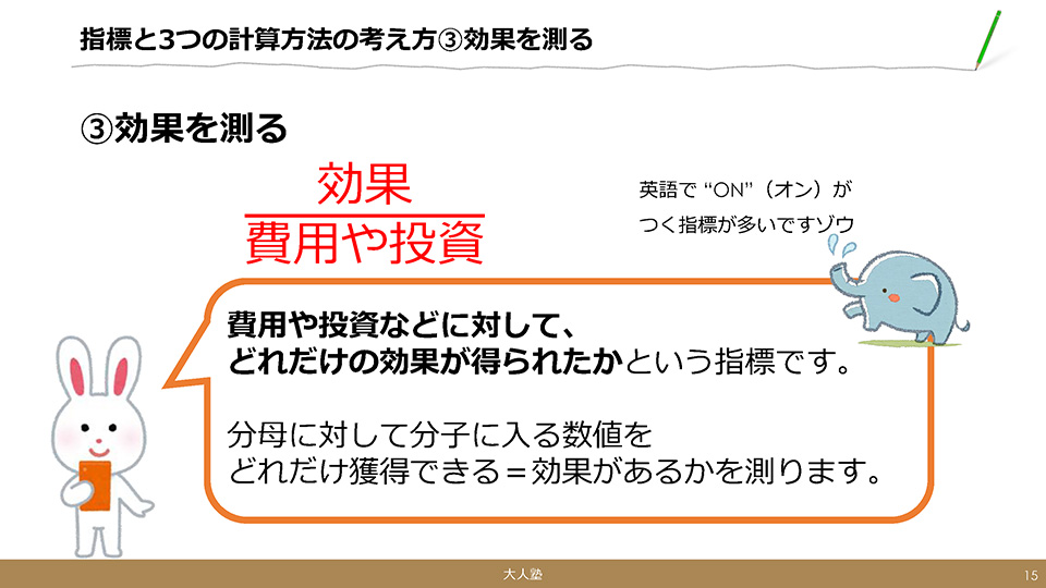 指標と３つの計算方法の考え方（3）効果を測る