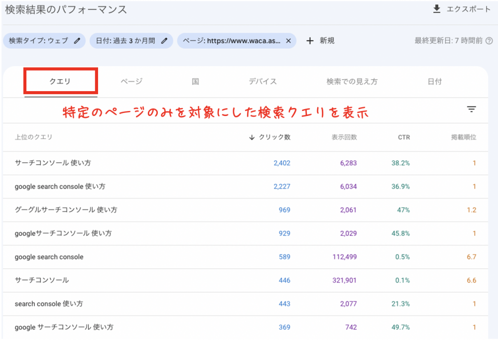 サーチコソール画面、特定のページのみを対象にした検索クエリを表示