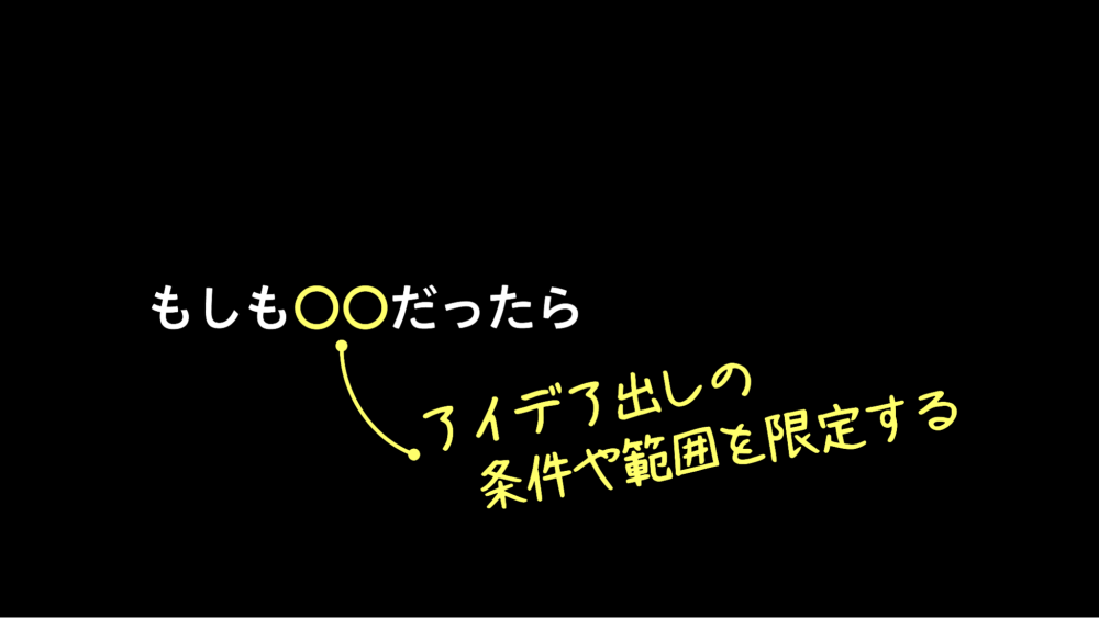 セミナーでペットボトル飲料の訴求アイデアを300人で出し合う様子