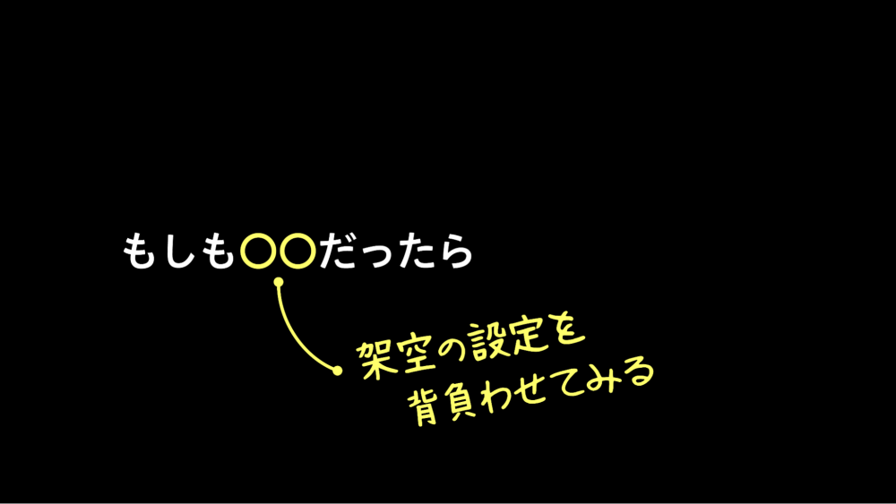 ブレストでは「もしもRPGゲームだったら」など、条件の投稿も多く見られた。