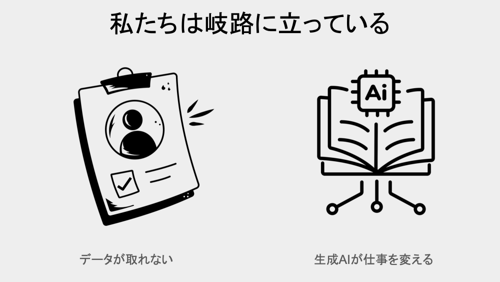 図：私たちは岐路に立っている。データが取れない、生成AIが仕事を変える