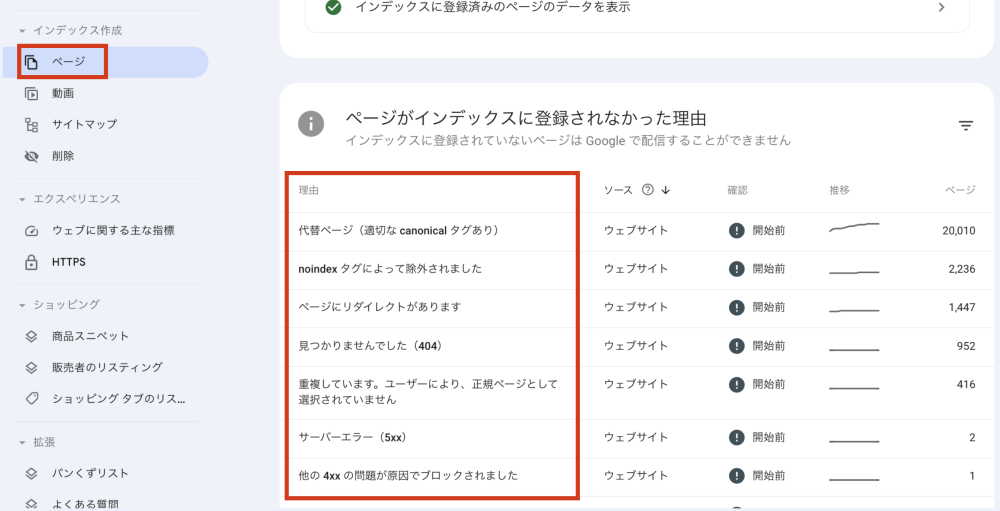 サーチコンソールでページがインデックスに登録されなかった理由を確認する画面