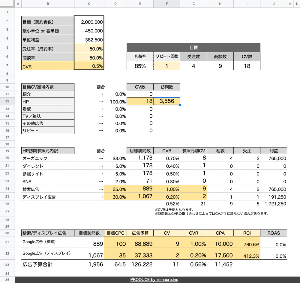 シミュレーションシートのサンプル